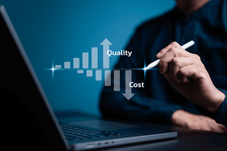 Cost & Waste Reduction